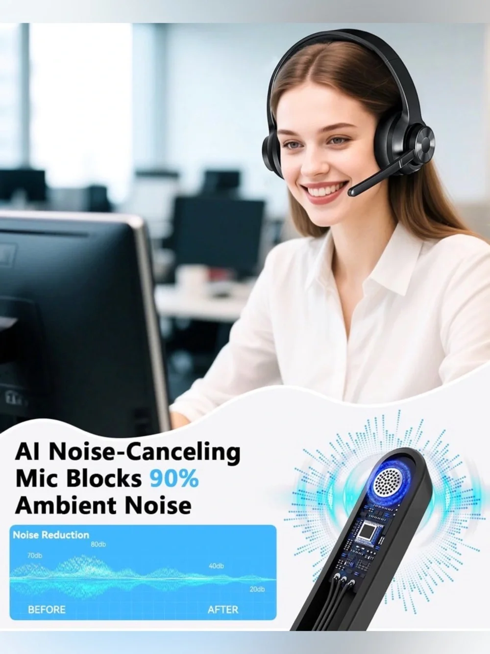 Wireless Headset with Mic for Work, Bluetooth 5.4 Office Headset